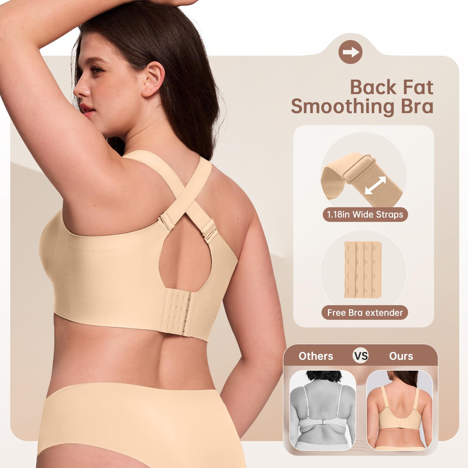 Übergrößen-BH ohne Bügel für D – Underwire Bra Padded Bewertung und Preis